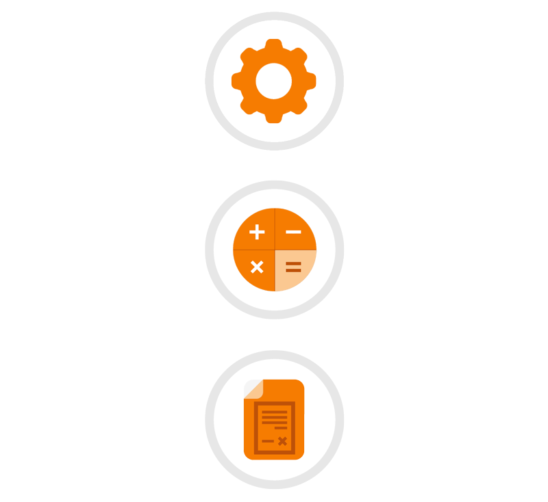 configurators